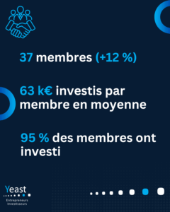 CHIFFRES2024-7